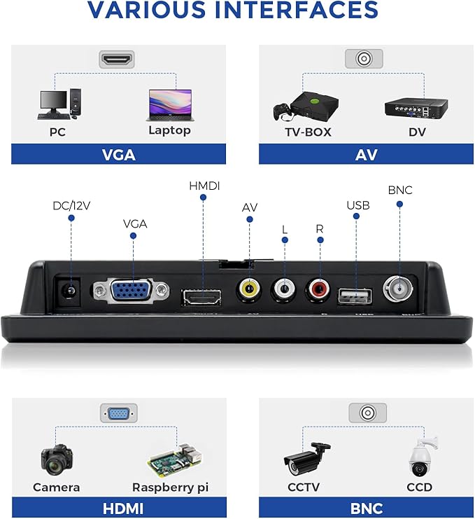 OSCY 7 Inch Small Monitor Mini HDMI Monitor 1024x600 Support HDMI VGA AV BNC Inputs Built in Dual Speaker and Remote Contro Tiny for PC/Mac/TV/Raspi/Camera/Gaming/CCTV
