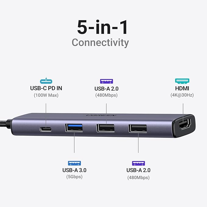 UGREEN USB C Hub 10Gbps 4 Ports USB 3.2 Adapter Bundle with Revodok 105 USB C Hub