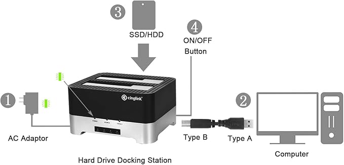 Clone Dock HDD duplicator Disk Drive Hard Reader SATA Hard Drive Docking Station USB 3.0 SSD HDD Docking Station Dual Bay for 2.5 or 3.5inch HDD with Hard Drive Duplicator/Cloner 12 TB (Docking)