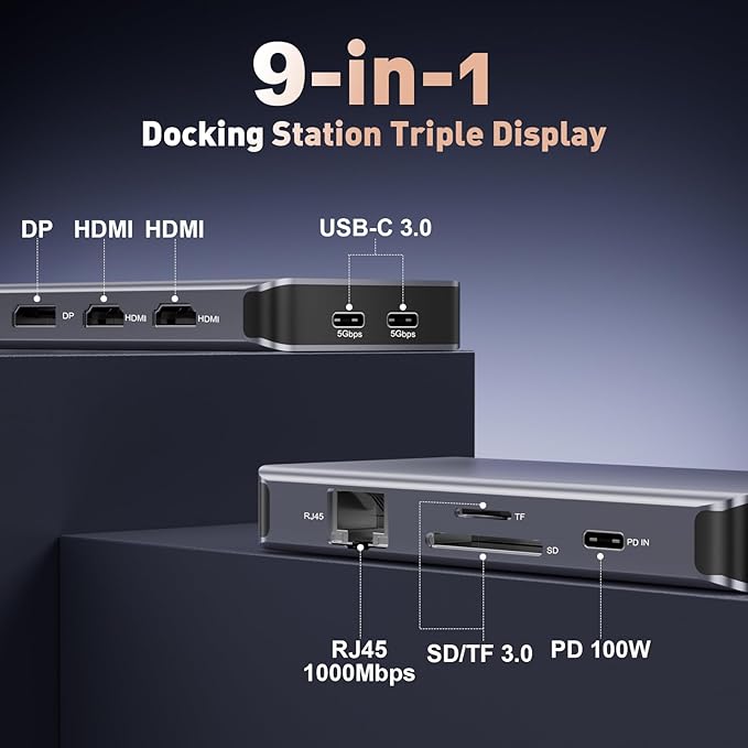 USB C Docking Station Dual Monitor 9 in 1 Laptop Docking Station Triple Monitor 4K@60Hz USB C Hub Dual HDMI and DisplayPort 1000Mbps LAN 5Gbps USB-C 100W PD SD/TF for HP/Dell/Laptop
