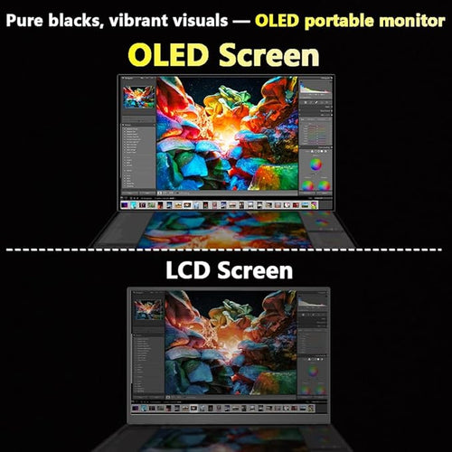 13.3” OLED Portable Monitor Touchscreen 1080P HDR Travel Screen 500 Nits Ultra-Slim External Second Monitor for Laptop Mac PC &amp Android Phone/Tablet (No Touch for iPhone/iPad/Consoles) with Ca