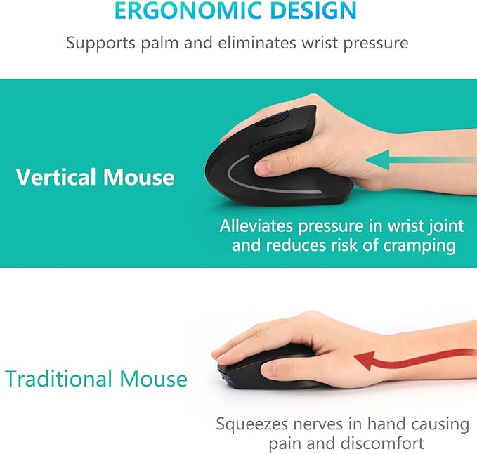Ergonomic Mouse LEKVEY Vertical Wireless Mouse - Rechargeable 2.4G Optical Vertical Mice : 3 Adjustable DPI 800/1200/1600 Levels 6 Buttons for Laptop Mac PC Computer Desktop Notebook etc Black