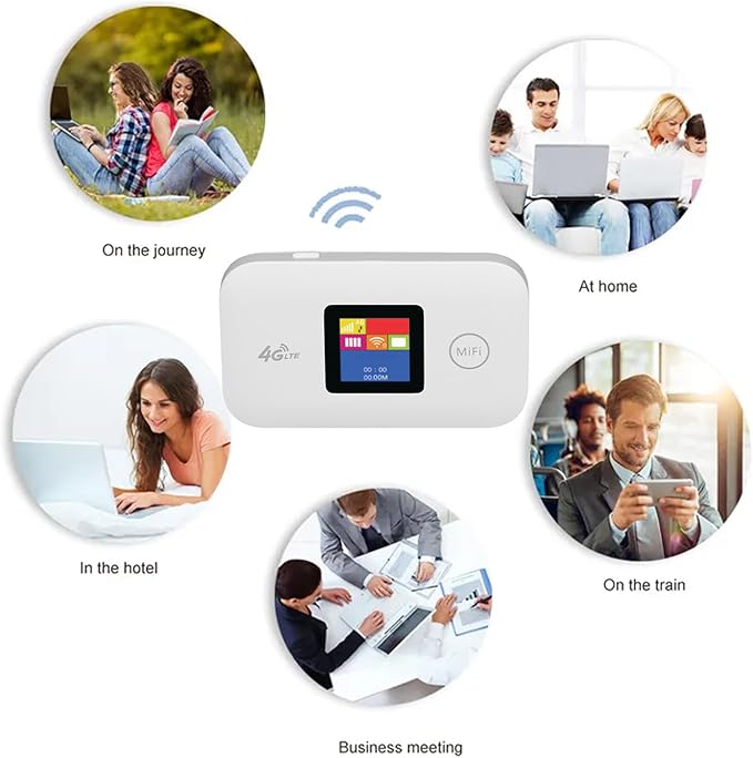 4G Mobile Wi Fi Hotspot 4G Unlocked Internet Router Devices with SIM Card Solt 150Mbps Travel Wi Fi Router Support for Asia Africa Europe B1 B3 B7 B8 B20 B38 40 41