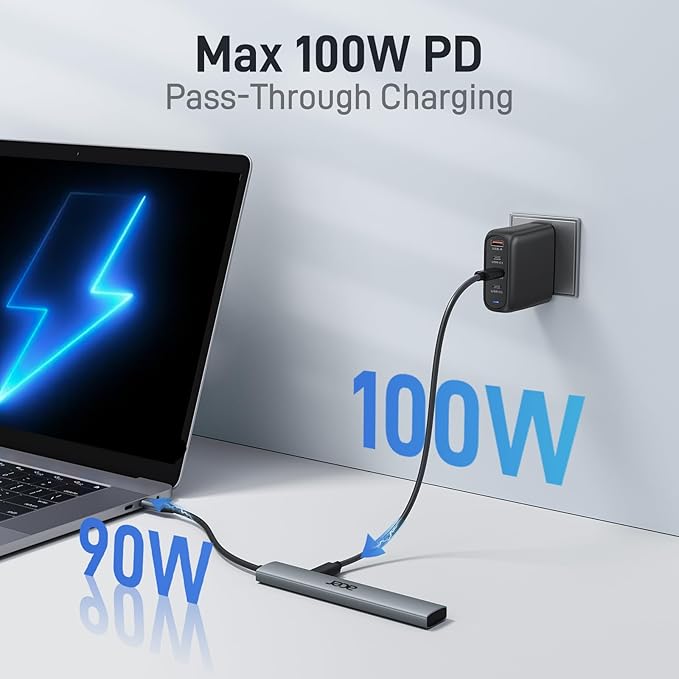 5 in 1 USB C Hub Bundle with 2 in 1 USB SD Card Reader