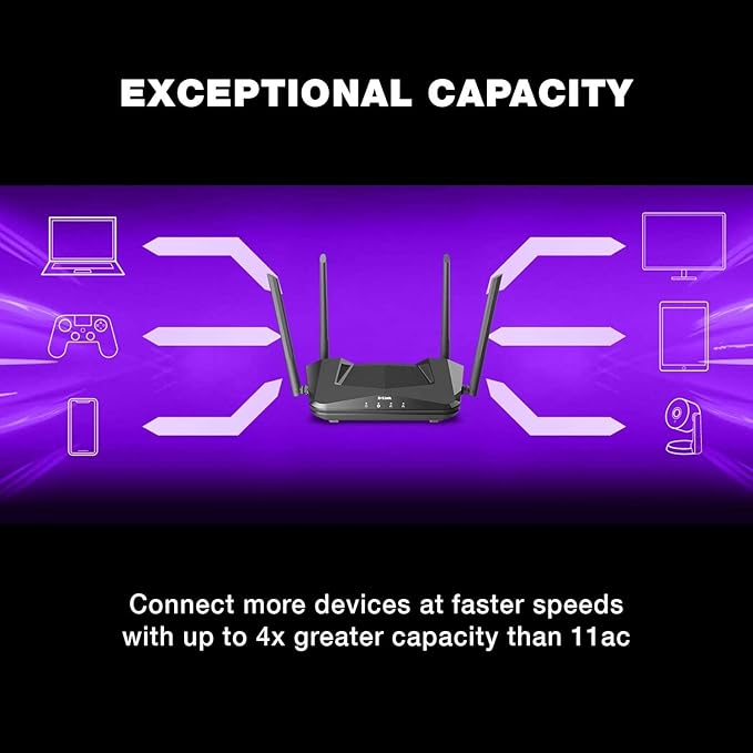 D-Link WiFi 6 Router AX1800 Mesh Voice Control Wireless Dual Band Gigabit Gaming Internet Network for Home (DIR-X1870-US/RE) (Renewed)