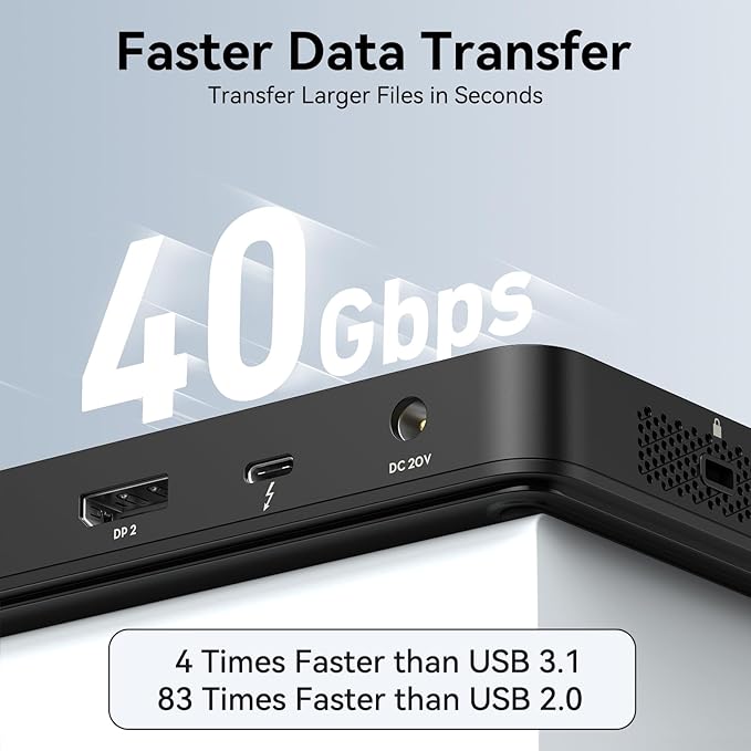 MOKiN Thunderbolt 4 Dock - 16 Ports Laptop Docking Station Dual Monitor for MacBook Docking Station 3 Monitors for Windows with 150W DC PowerTB4 Cable2.5 Gigabit Ethernet（Thunderbolt™ Certified）