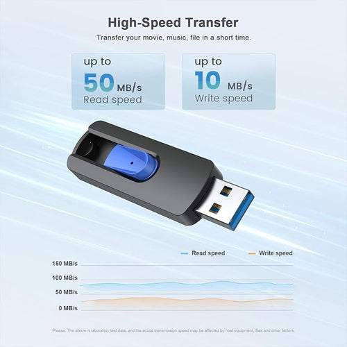 16GB Flash Drive 10 Pack JUANWE USB 3.0 Flash Drives Bulk Flash Drive 16 GB Thumb Drive Mutipacks USB Drive 3.0 Retractable Memoria USB Jump Drive for Data Storage &amp Backup Blue