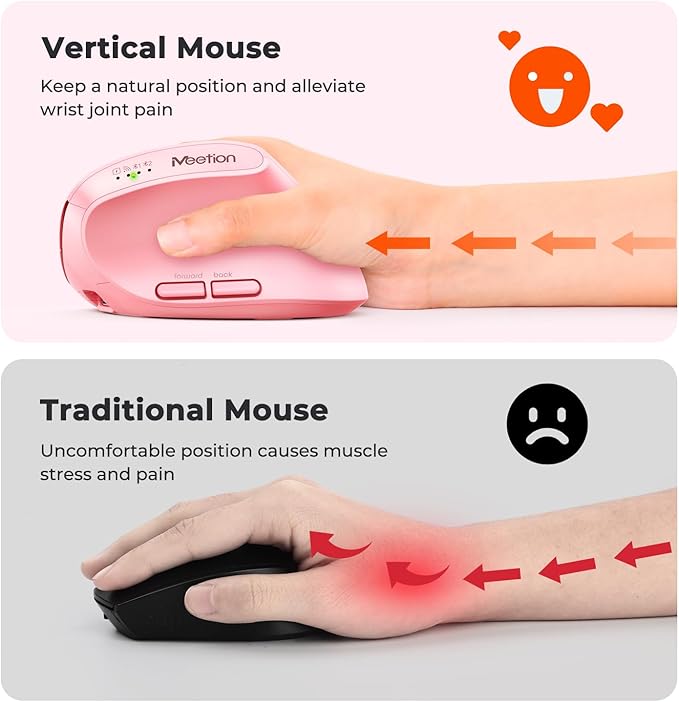 MEETION Pink Wireless Ergonomic Mouse Bluetooth Vertical Rechargeable Mice 4 Adjustable DPI 800-2400 Bluetooth 5.2+5.2+USB Mouse for Windows/Mac for Laptop/PC/Desktop/Computer/iPad