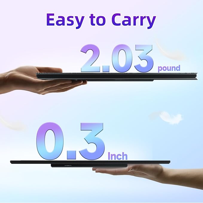 Portable Monitor for Laptop - 15.6 FHD 1080P Laptop Screen Extender Portable 85% NTSC Display USB-C/USB-A/HDMI for Windows Mac Work Travel