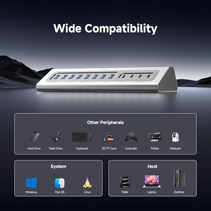 Gitfos Powered USB Hub13 in 1 USB 3.2 Hub USB C Hub with PD 100W USB C 45W Charging10Gbps Data 7 USB A 3.0 Ports 65W Power Adapter and 3.3FT Cable Aluminum USB Hub for PCLaptopMacBookiPad