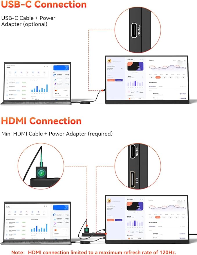 HotYeah 16 2.5K 144Hz Portable Gaming Monitor 2560x1600 QHD 125% sRGB USB-C HDMI Monitor for Laptop External Monitor w/180° Adjustable Kickstand for MacBook Laptop PC Phone Tablet Switch PS5