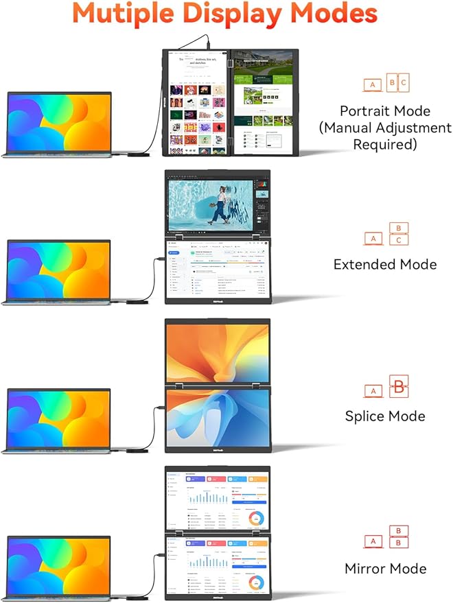 HotYeah Triple Laptop Screen Extender 15.6 1080P FHD IPS Folding Stacked Portable Dual Monitor USB C Travel Extended Computer Display w/VESA 180°Rotation Plug &amp Play for Laptops (Windows Only