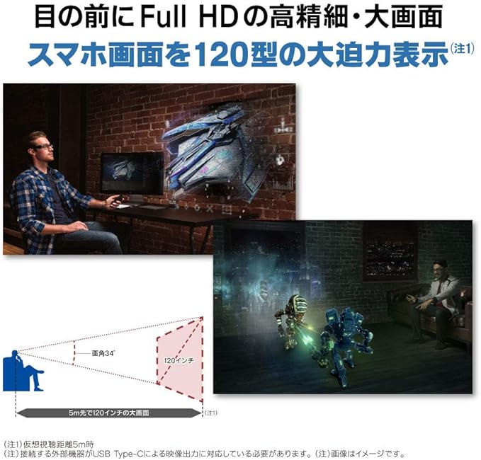 エプソン Epson MOVERIO Full-HD BT-40 Smart Glass Organic EL Panel No Controller