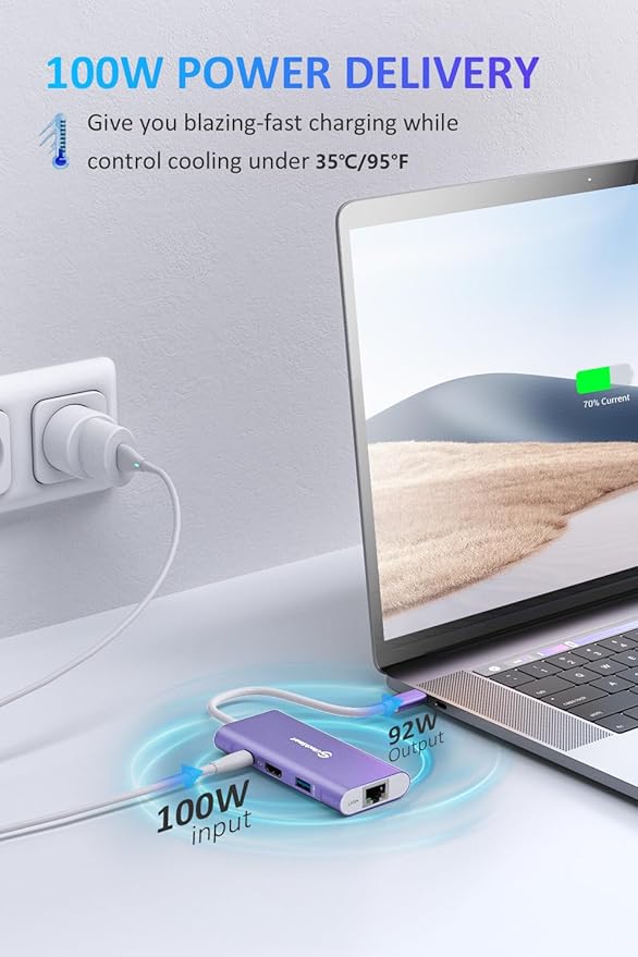 UtechSmart USB C Hub Ethernet Multiport Adapter 6 In 1 USB C to HDMI Dock Compatible for Macbook Pro/Air Chromebook Dell XPS HP and Type C Devices (Gigabit Ethernet 100W PD 4K HDMI USB 3.0) Purple