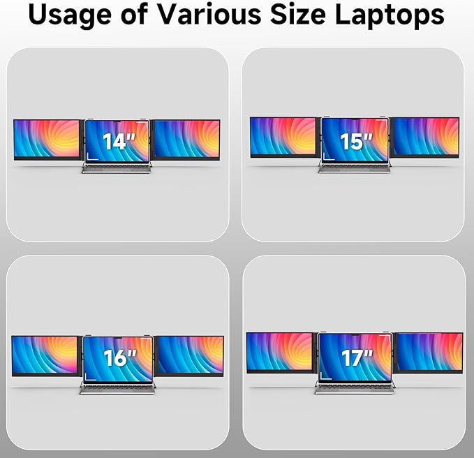 Laptop Screen Extender Monitor - Triple 14 Ultra Thin IPS FHD 1080P Portable Monitors for 13.3-17 Laptops Compatible with Windows Mac Travel Work