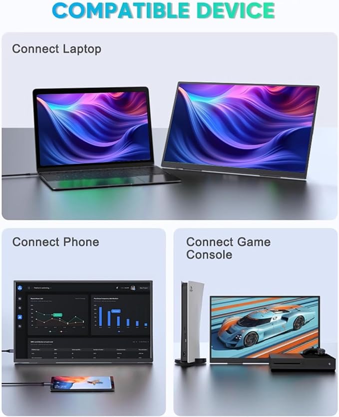 Portable Monitor 18.5inch 1080P FHD 100Hz Refresh Rate Gaming Monitor 72% sRGB IPS Panel Dual USB-C &amp Mini-HDMI for Laptop PC Phone Built-in Kickstand Speakers