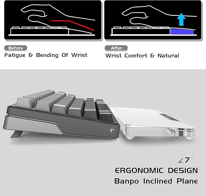 SELORSS Acrylic Keyboard Wrist Rest Pro- TENKEYLESS 80% Keyboard- Mechanical Keyboards Ergonomic Palm Rest for Computer KeyboardAnti-Slip BaseWrist Pad for LaptopOffice &amp Home-Easy TypingBlack