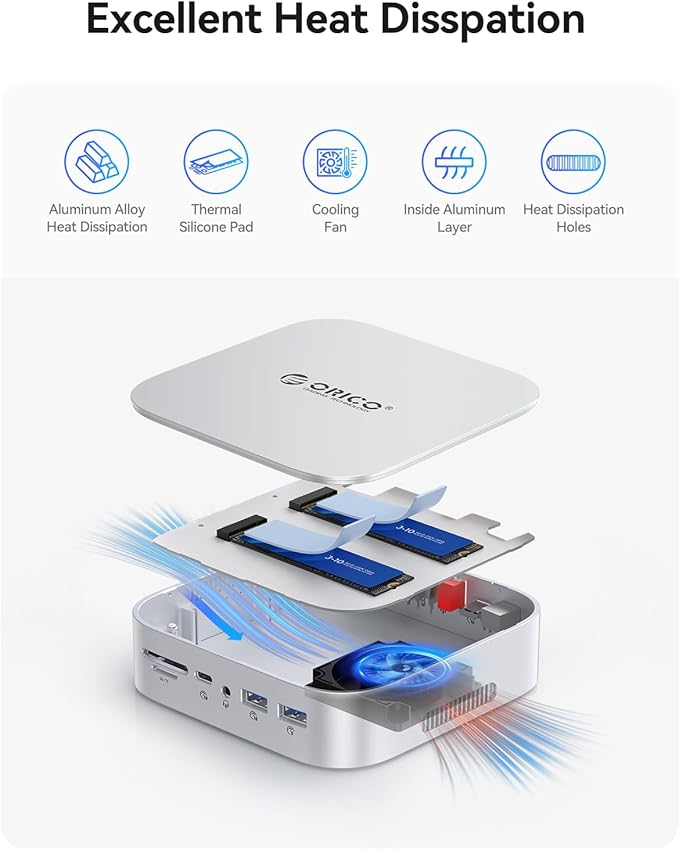 ORICO MiniRaid 10-in-1 Docking Station with Dual-Bay M.2 NVMe/SATA SSD Enclosure for Mac mini M4 Pro Raid 0/1/PM USB C HUB with HDMI 4K@60Hz 10Gbps PD60W SD/TF Slot RJ45 for Creator-MR10 Pro