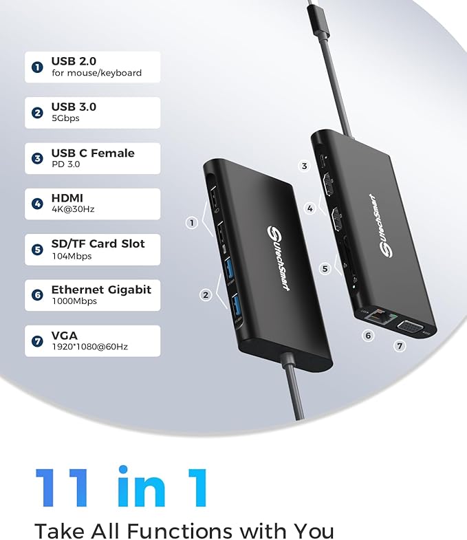 UtechSmart Triple Monitor USB-C Laptop Docking Station - 11-in-1 Dock with 2 HDMI VGA PD3.0 SD/TF Card Slot 4 USB Ports - Compatible with MacBook &amp Windows (Black)