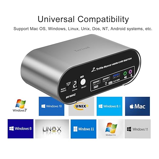 2 Computers 3 HDMI Monitors KVM Switch 8K@60Hz Triple Monitors Wired Remote and Hotkey Switching EDID Audio and Microphone Aluminum Alloy ShellDigital Display HDR10 with Cables