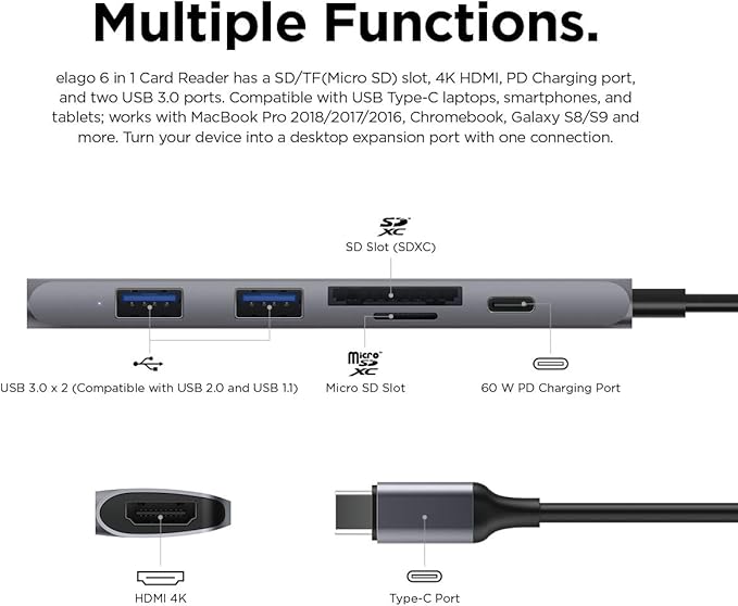 elago 6 in 1 Card Reader Compatible with MacBook Pro and Other USB Type-C Devices [4K HDMI SD+TF(Micro SD) Slot PD Charging Port 2 USB 3.0 Ports]