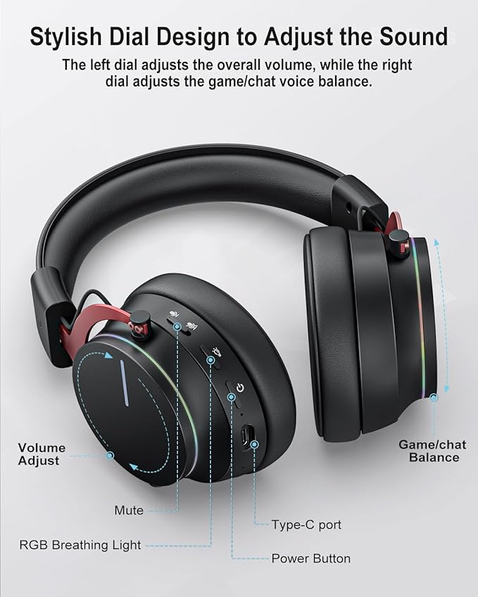 Inwa PS5 Headset Wireless with Game/Chat Balance Mixer Lower Latency 5.8GHz Tech 7.1 Surround Sound Protein Soft Earmuffs Detachable Mic Works with PS5 PS4