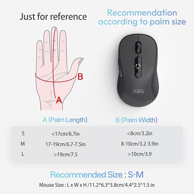 XBG B15 Tri-Mode Wireless Mouse Bluetooth 5.0/4.0 &amp 2.4G 5 Adjustable DPI Type-C Rechargeable with 3-Level Battery Indicator Ergonomic Silent Design for Office/Laptop/Travel