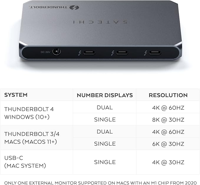 Satechi Thunderbolt 4 Slim Hub 5-in-1 USB C 60W Charging Single 8K or Dual 4K Display 4 Thunderbolt 4 Ports USB 3.2 Gen2 Compatible with USB4/Thunderbolt 4 Macs and Windows