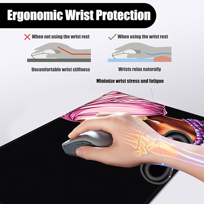 Mouse PadLarge Desk Mat Set 4in1 XL Mousepad + Keyboard Wrist Rest+Mouse Wrist Rest+Coaster with Ergonomic Desk Pad for Home Office Table Computer Cover -African Woman