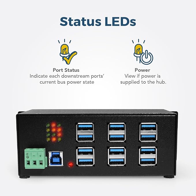 Coolgear Industrial 12-Port USB 3.2 Gen 1 Hub with Status LEDs | Rugged Metal Chassis | 5Gbps Data | Wall &amp DIN-Rail Mounting