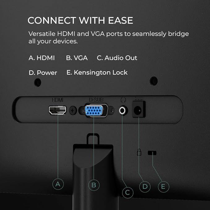 AOC 22B2HM2 22 Full HD (1920 x 1080) 100Hz LED Monitor Adaptive Sync VGA x 1 HDMI x 1 Flicker-Free Low Blue Light HDR Ready VESA Tilt Adjust Earphone Out Eco-Friendly