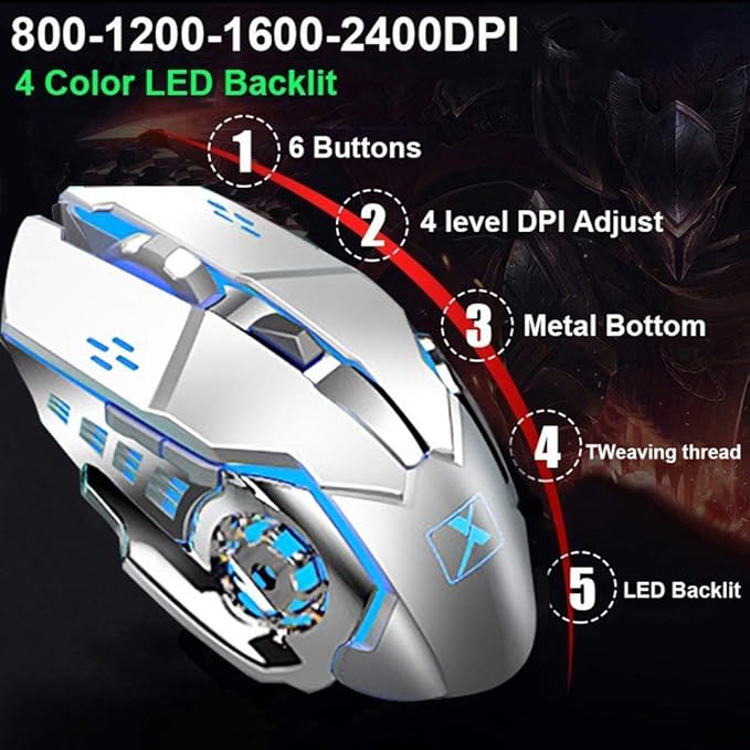 Wireless Keyboard and Mouse Blue LED Backlit Rechargeable Keyboard with 3800mAh Battery Metal Panel Removable Hand Rest Mechanical Feel 7 Color Gaming Mute Mouse for PC Gamers