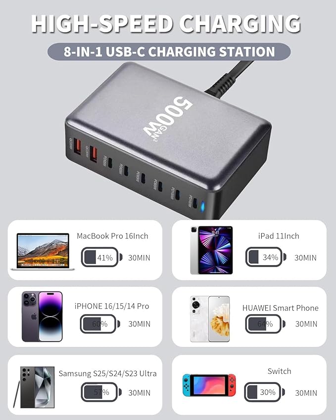 500W USB C Fast Charging Station Hub 8 Port HUB Fast Charging Brick for Multiple DevicesPD PPS 100W Wall Charger Compatible with MacBook Pro/Air/All iPad iPhone 16/15 for HP Dell Lenovo Acer Laptop