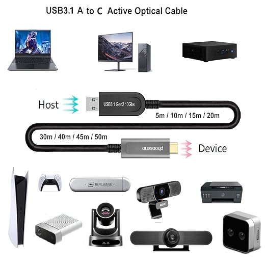 phoossno UL CMP Plenum Rated USB A to C Fiber Optical 3.1 Cable 10Gbps 50FT Compatible with Microsoft Azure Logitech Camera Aver&ampVaddio&ampBarco ClickShare Touch Screen Kinect Intel RealSense