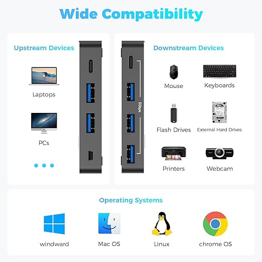 RSHTECH USB 3.0/USB C Switch 2 Computers Share 4 USB 3.0 Data Ports(3 USB-A+1 USB-C) USB Switcher Selector with 2 Cables and Controller for PC Laptop Keyboard Mouse and Printer
