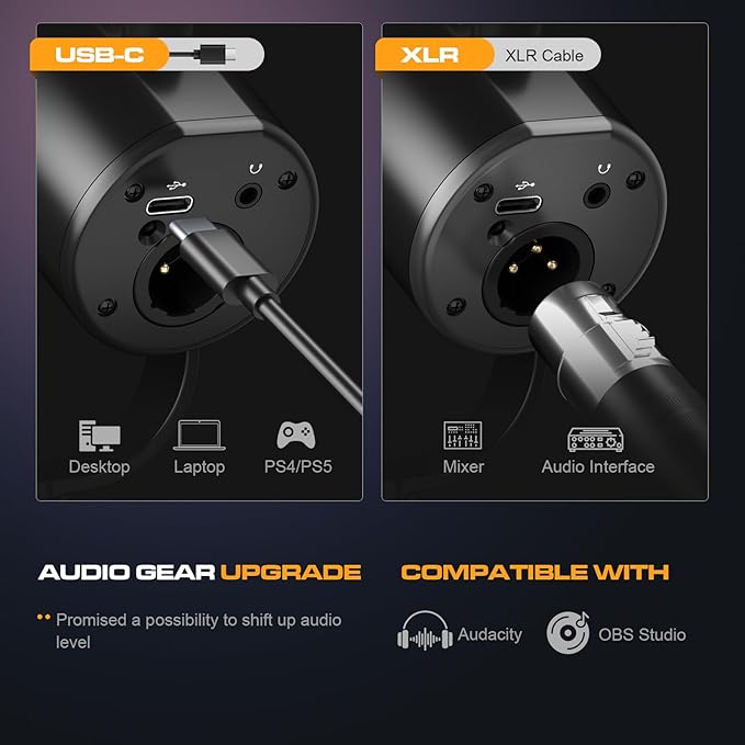 PUPGSIS Podcast Dynamic Microphone XLR/USB Recording PC Microphones for Broadcast Podcast Recording Gaming &amp Streaming Studio Mic with Mute Headphone Jack Monitoring Volume Control Windscr