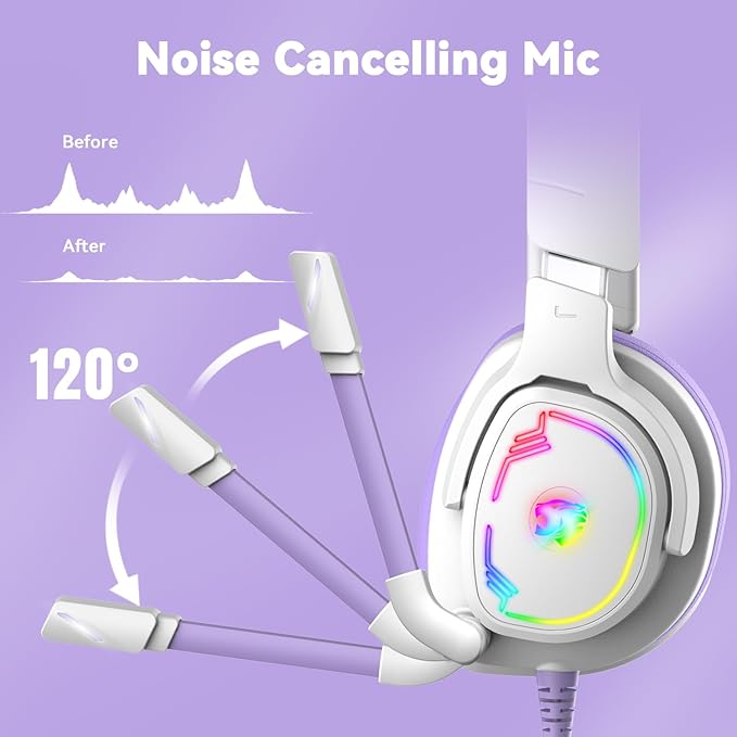 Gaming Headset for PC/PS4/PS5/Xbox One/Switch Stereo Surround Sound Gaming Headphones with Noise Canceling Flexible Mic Computer Headset with 3.5mm Jack &amp RGB Light (WhitePurple)