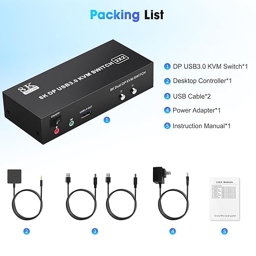Displayport KVM Switch 2 Computers 2 Monitors 8K@60Hz/4K@120Hz Dual Monitor KVM Switch 2 Port for 2 PCs Share 2 Monitors with 3 USB3.0 Ports USB Cables and Power Adapter (8K DP 2 in 2 Out KVM)
