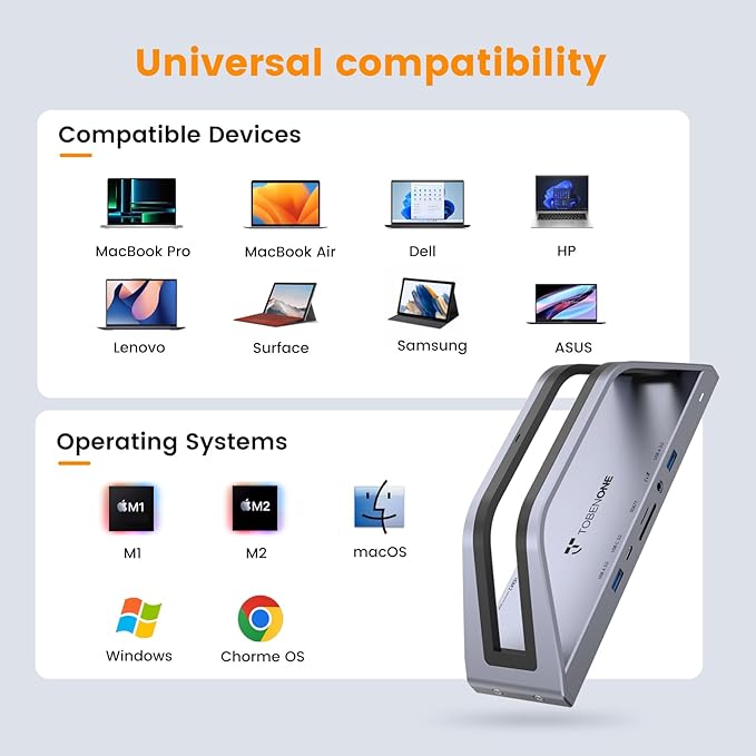 TobenONE 14-in-1 MacBook Pro/Air Docking Station Dual 4K Monitor Laptop Docking Station Stand for MacBook M1/M2/M3/M4/M5 Driver-Based USB C Dock with 65W Power Adapter 2 HDMIVGA 5Gbps USB RJ45