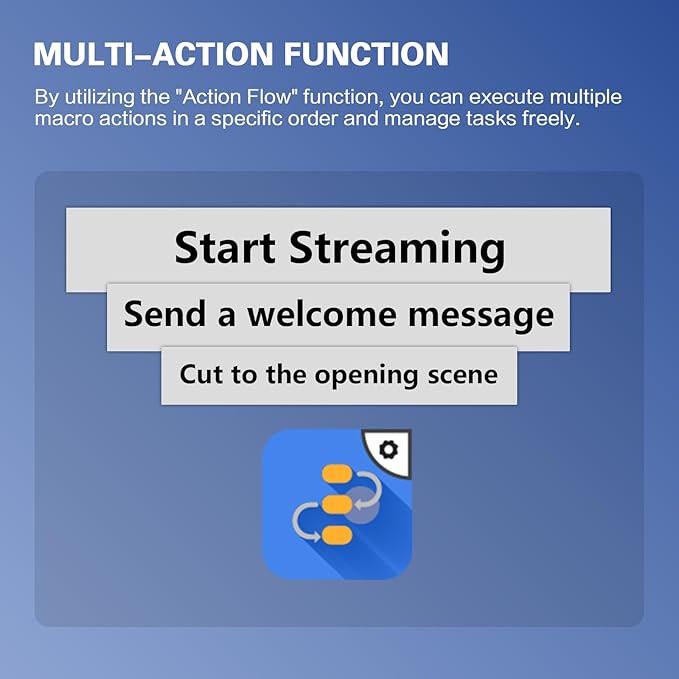 ActionRing Streaming Macro Keypad Stream Controller Deck Gaming Shortcut Keyboard with Customizable 6 LCD Shortcut Keys 3 Buttons and 3 Knobs Trigger Actions in OBS/Twitch/YouTube Windows 10/Mac