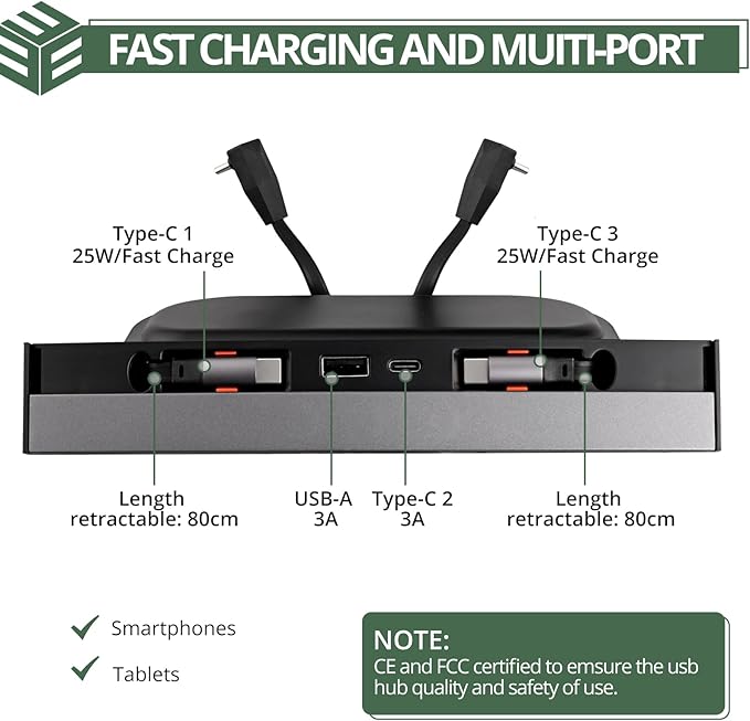 EYPINS USB Hub Suitable for TeslaRetractable Hub Docking Station for Tesla Model 3/Y 2021-2023Fast Charge Cable Adapter2pcs Type-C Retractable CablesCenter Console USB Hub Interior