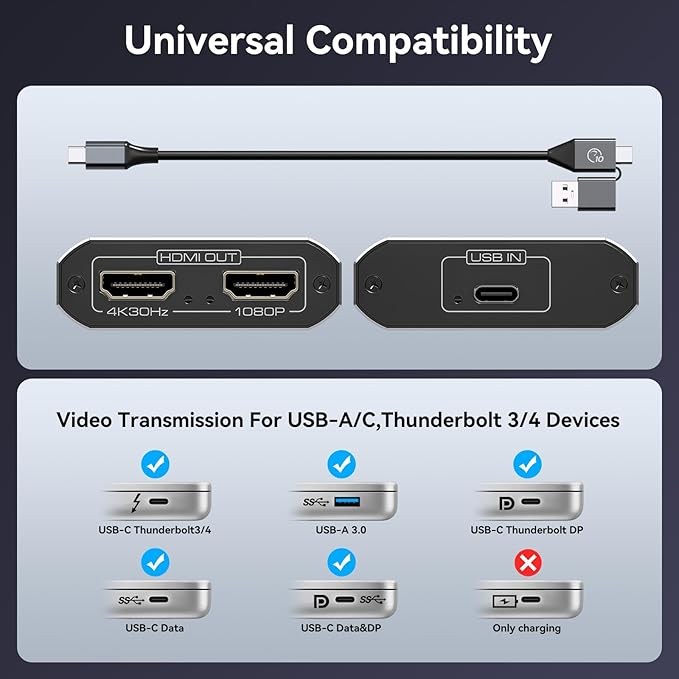 HDMI Splitter Extended Display for Dual Monitor USB A &amp C to 2 hdmi Adapter 1 in 2 Out for Laptop Mac Triple Set Support MST &amp SST Modes 4K@30Hz Out 1 1080p Out 2