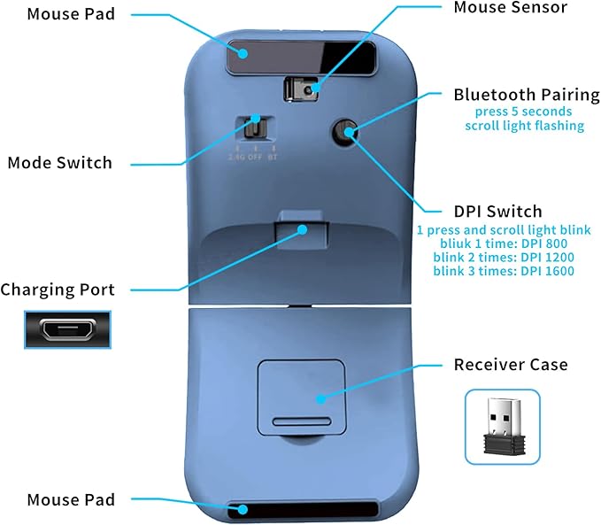 Bluetooth Arc Travel Mouse - BT &amp USB Wireless Dual Mode Rechargeable Slim Rotatable Portable 3-Speed DPI Silent Computer Mouse for Microsoft Laptop PC Chromebook Tablet - Sapphire Blue