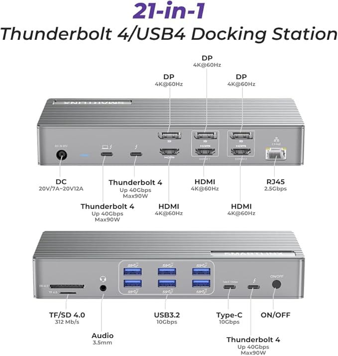 Thunderbolt 4 Dock with DisplayLink 21-in-1 USB-C/A Docking Station for MacBook Windows &amp ChromeOS – 150W Charging 40Gbps 8K/4K Display Dual/Triple/Quad/5 Monitor Support