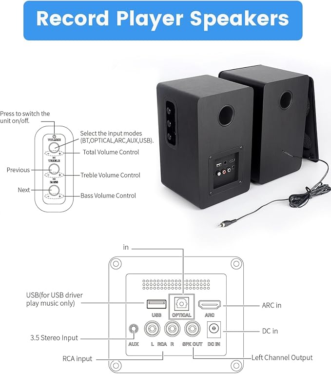 Powered Active Bookshelf Speakers Vinyl Record Player Speakers with 4 Inch Woofer Turntable Speakers Wired Optical/ARC/RCA/AUX/BT Input Hifi Stereo Speakers for TV Home Audio Receiver Desktop PC