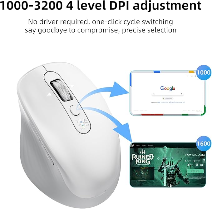 Wireless Bluetooth Mouse Multi Device (BT1/BT2 + 2.4G USB) Mouse for Laptop iPad &amp Mac 4-Way Scroll with Side Buttons Silent Click Ergonomic Offce Mouse Adjustable DPI (White