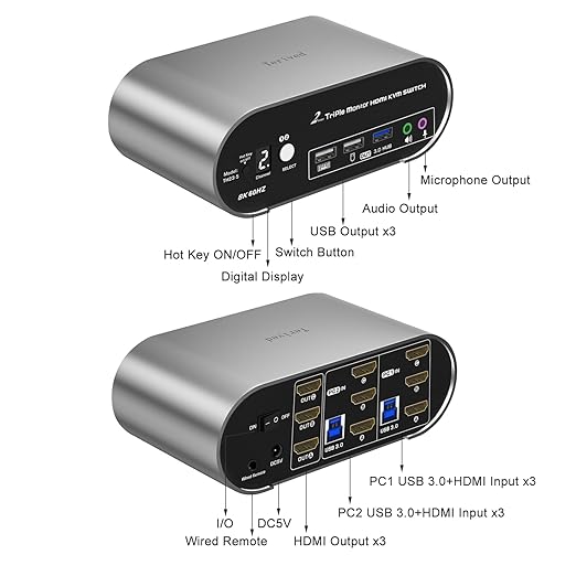 2 Computers 3 HDMI Monitors KVM Switch 8K@60Hz Triple Monitors Wired Remote and Hotkey Switching EDID Audio and Microphone Aluminum Alloy ShellDigital Display HDR10 with Cables