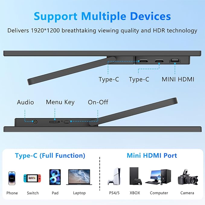 15.3-inch portable monitor with a Full HD 1200p IPS display featuring USB-C and Mini HDMI ports ideal as a second screen for laptops desktops Macs mobile phones Xbox and PS5built-in speakers