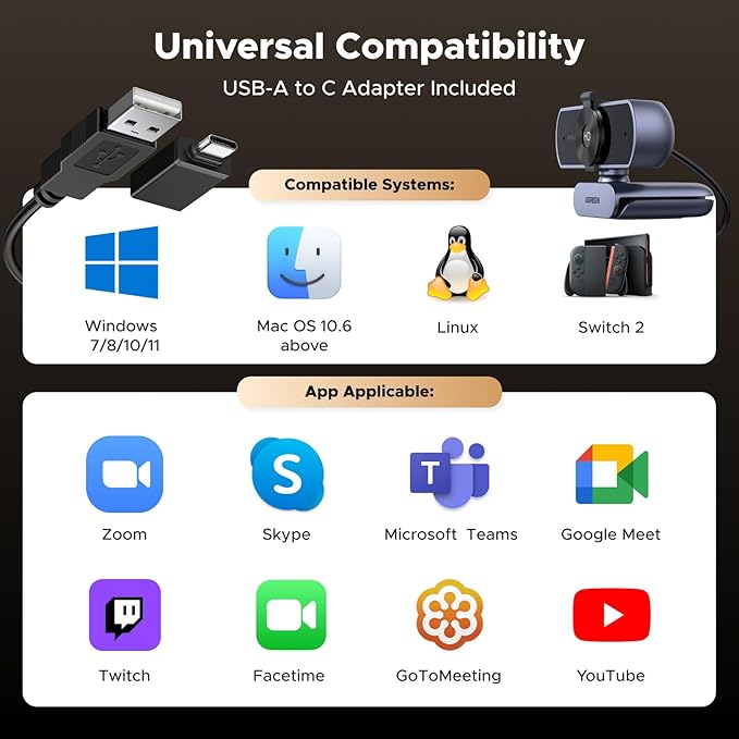 UGREEN 4K Webcam for PC Ultra HD Web Camera with Microphone Privacy Cover 70° Fov PDAF Autofocus USB A &amp USB C Adapter Plug &amp Play for Streaming Conference Zoom Switch 2