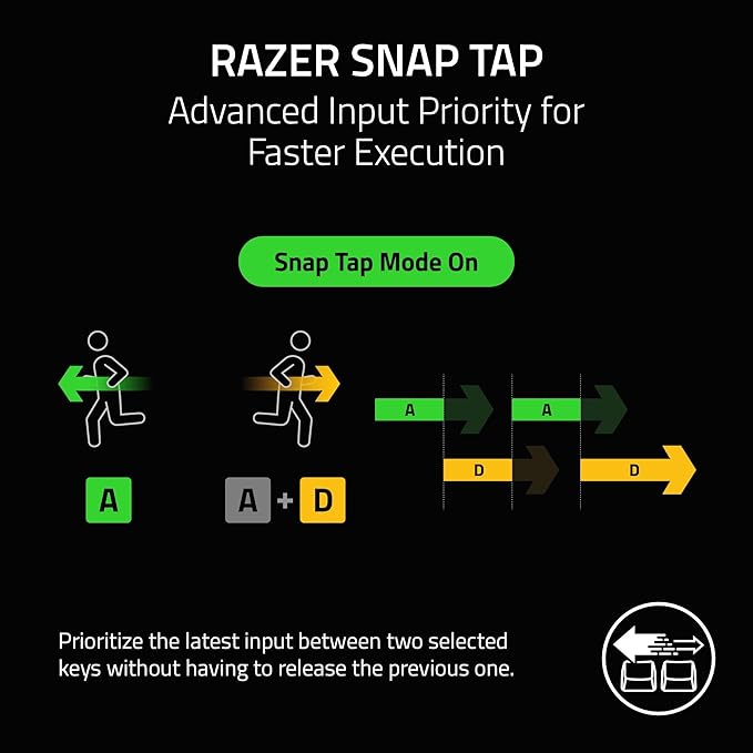 Razer Huntsman V3 Pro TKL 8KHz Esports Gaming Keyboard: Analog Optical Switches Gen 2-8000 Hz Polling Snap Tap - Rapid Trigger - Adjustable Actuation - Media Controls - Niko Edition